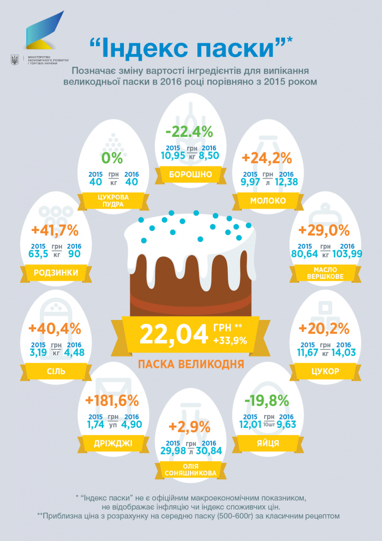 im-13131332_1085863764804604_6568098192852731467_o