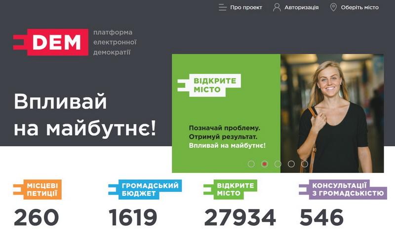 онлайн-консультації