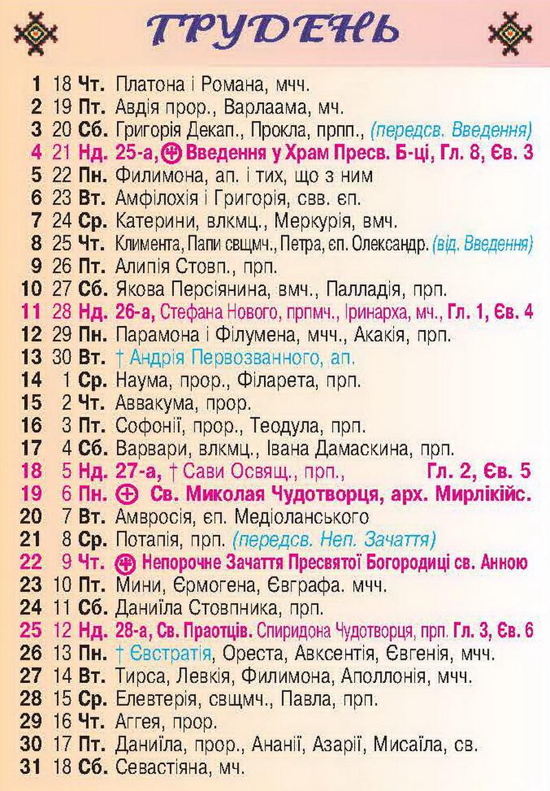 Церковний календар 2022