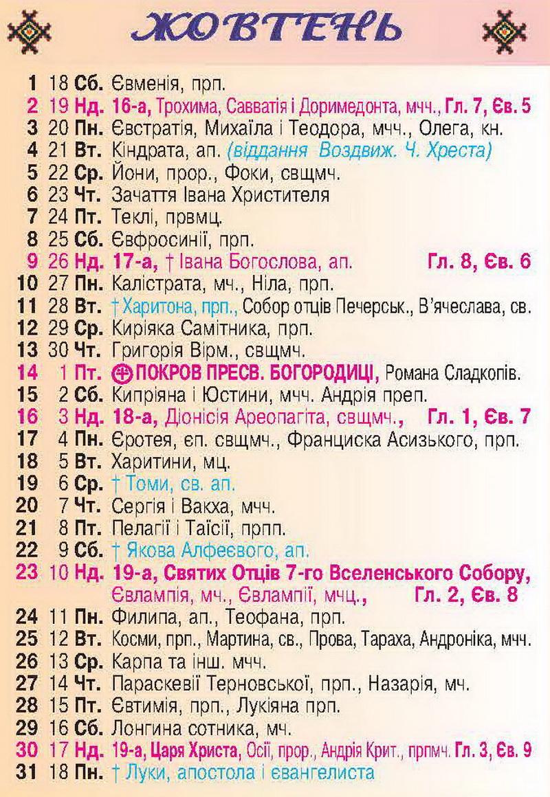 Церковний календар 2022