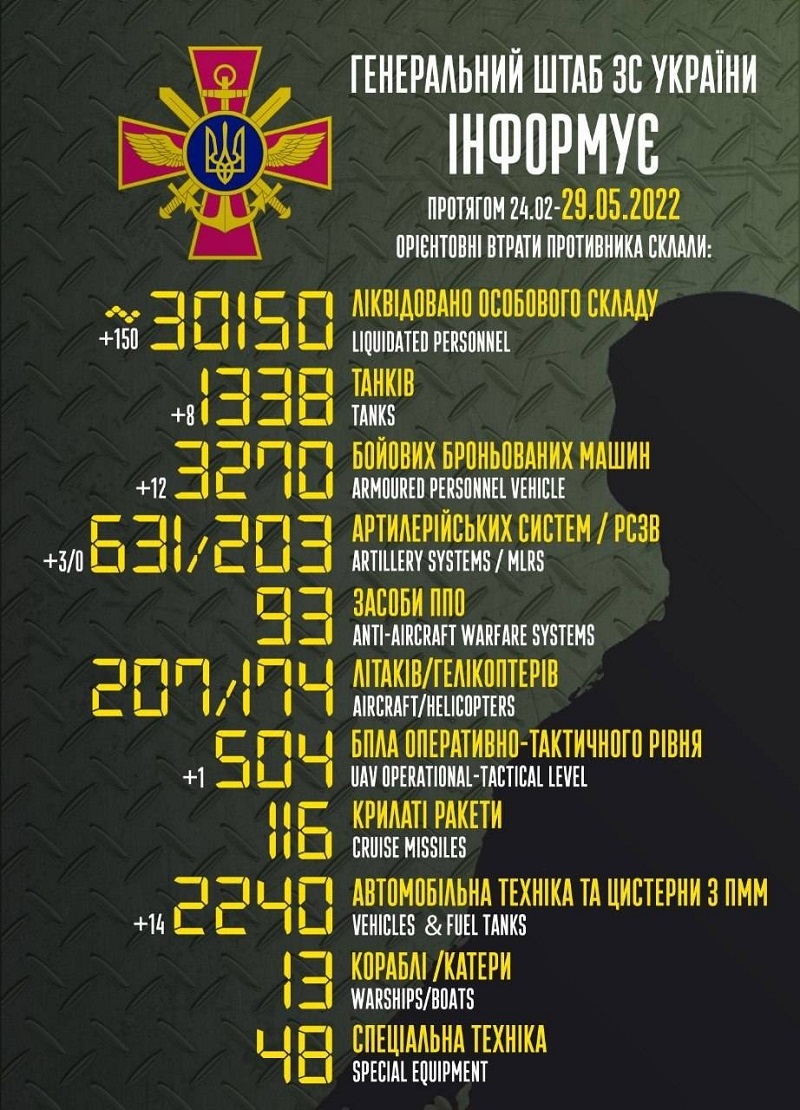 1300 танків новини Івано-Франківська