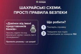 телефонні