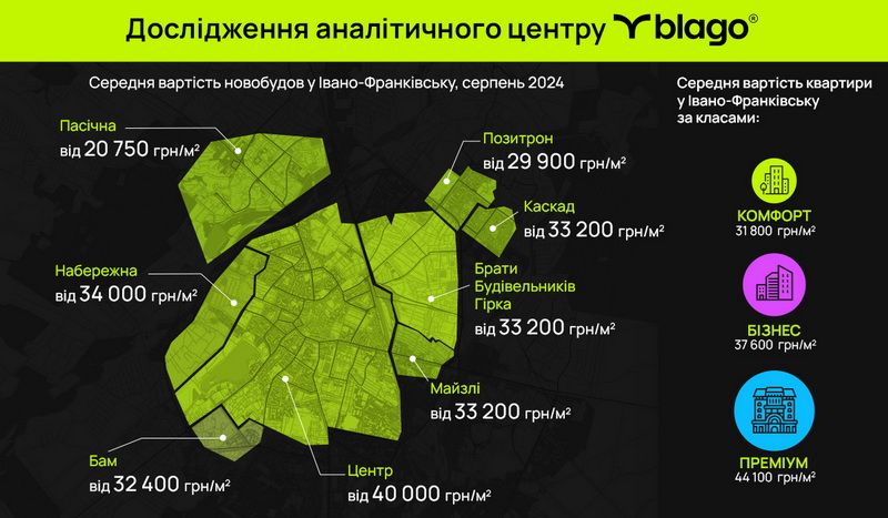 Скільки коштують новобудови у районах Франківська: аналітика та ціни