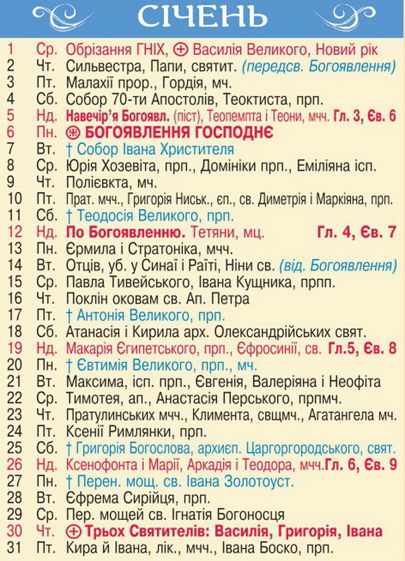 Церковний календар 2025: усі свята й пости в новому році