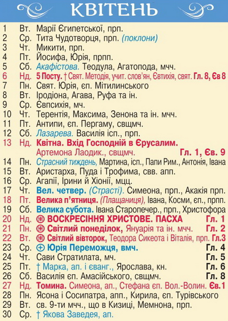 Церковний календар 2025: усі свята й пости цього року