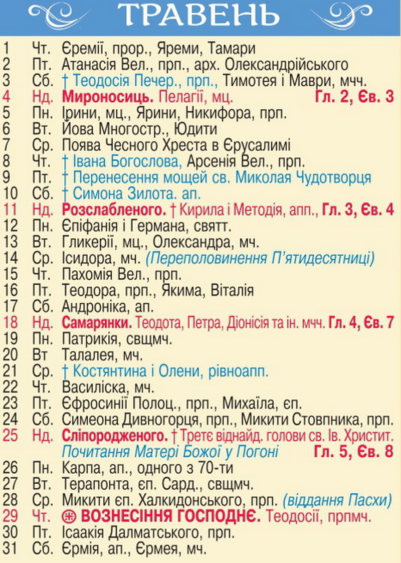 Церковний календар 2025: усі основні свята й пости 