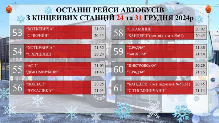 Графіки франківських тролейбусів на НР та Різдво