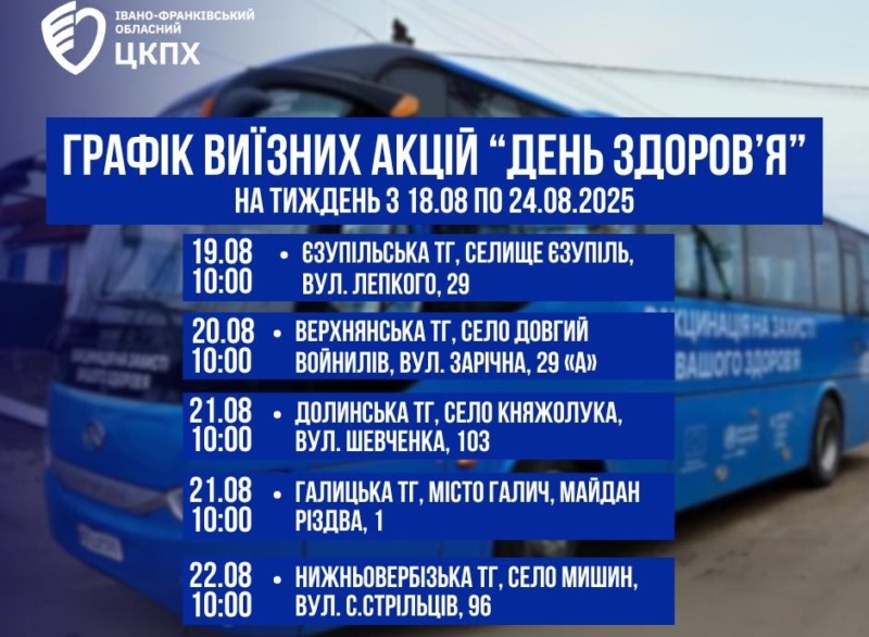 Медики, лікарня, здоров'я, Франківськ, Прикарпаття, день здоров'я