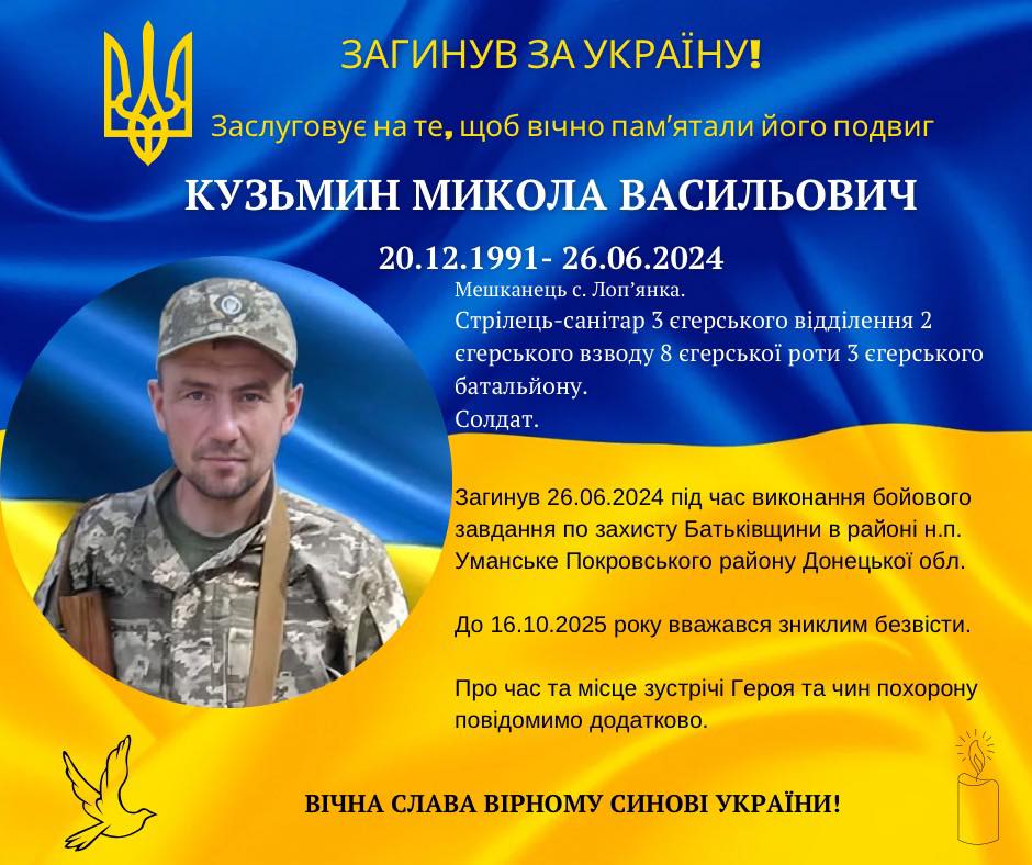 Микола Кузьмин