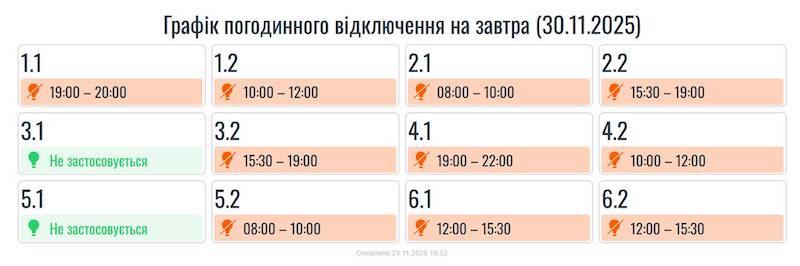 графіки погодинних вимкнень світла