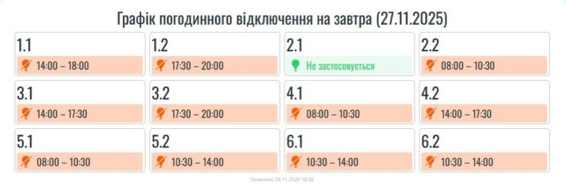 На Прикарпатті 27 листопада діятимуть графіки погодинних вимкнень світла