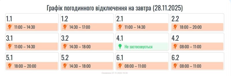 На Прикарпатті 28 листопада діятимуть графіки погодинних вимкнень світла