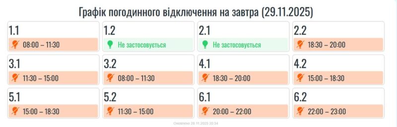 На Франківщині 29 листопада діятимуть графіки погодинних вимкнень світла