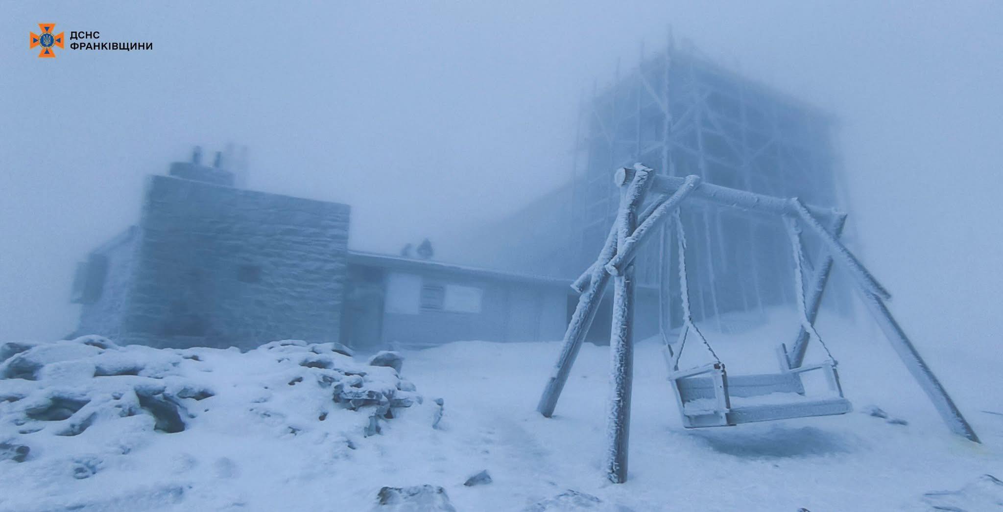 піп іван сніг
