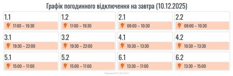 На Прикарпатті 10 грудня діятимуть графіки погодинних вимкнень світла 