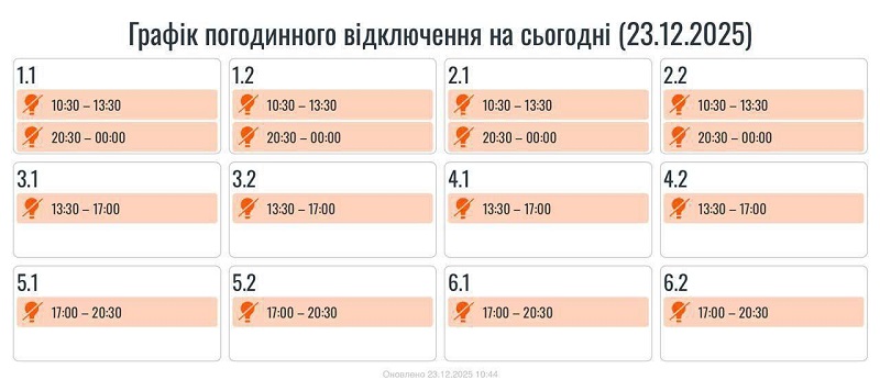 Після аварійних на Франківщині ввели графіки погодинних вимкнень