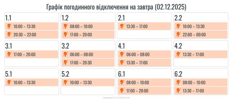 На Прикарпатті 2 грудня вимикатимуть світло (Графік)