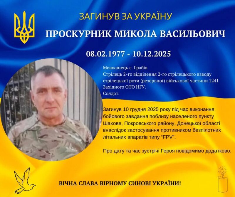 Прикарпаття втратило п’ятьох захисників - Миколу Проскурника, Ярослава Білого, Віталія Ільчишина, Андрія Волощука й Віктора Стадника