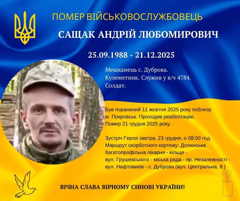 Прикарпаття втратило двох захисників - Андрія Сащака й Василя Томенчука