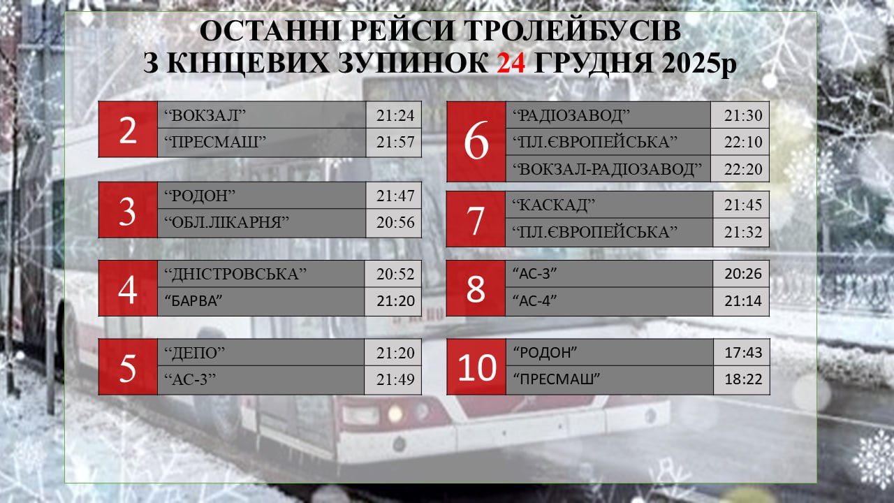 У Франківську оприлюднили графік курсування комунального транспорту на Різдво