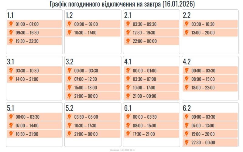 На Прикарпатті 16 січня діятимуть графіки погодинних вимкнень світла