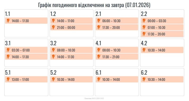 На Прикарпатті 7 січня діятимуть графіки погодинних вимкнень світла