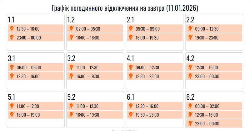 графіки погодинних вимкнень світла