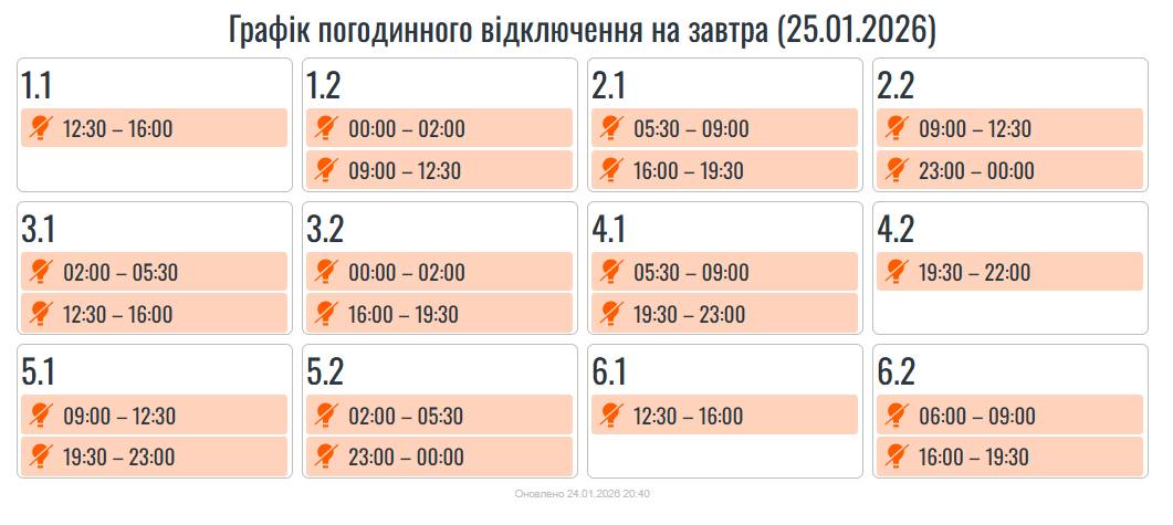 графіки погодинних вимкнень 25 січня