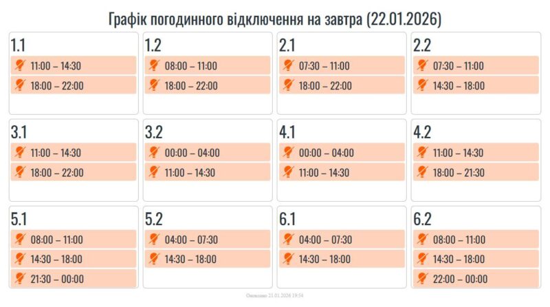 У четвер, 22 січня, в усіх регіонах України, в тому числі на Прикарпатті, будуть застосовуватися графіки погодинних вимкнень.