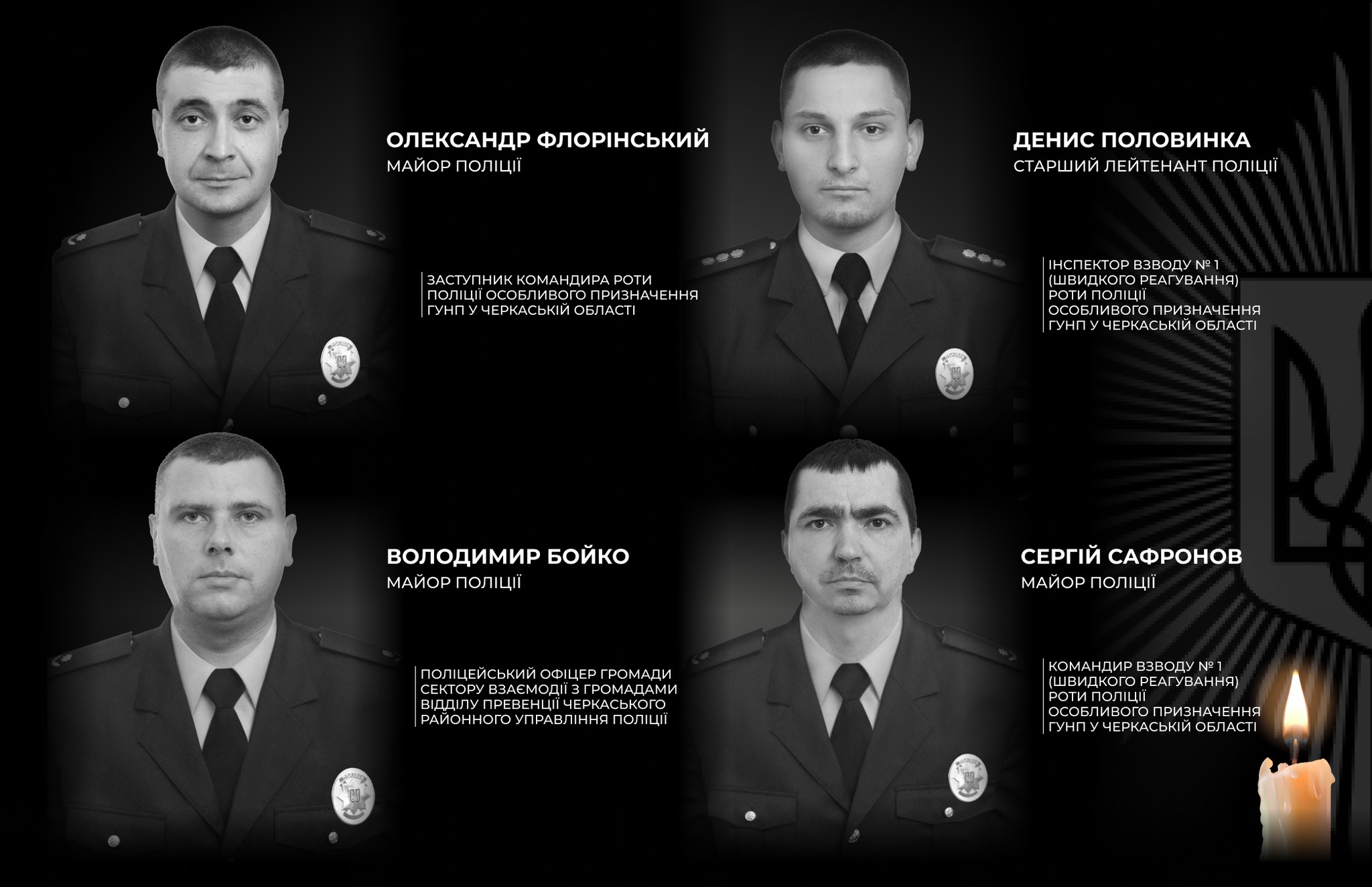 поліцейські черкащини загинули