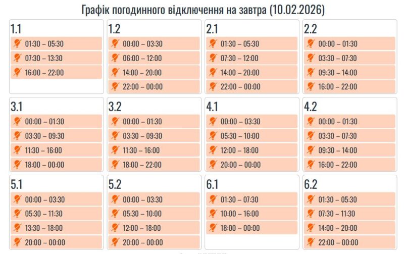 На Прикарпатті 10 лютого діятимуть графіки погодинних вимкнень світла