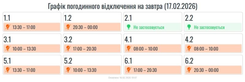 Графіки вимкнення електроенергії на Прикарпатті 17 лютого
