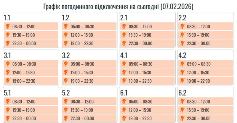 росія атакувала Прикарпаття дронами й ракетами