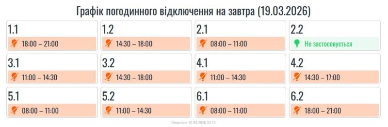 На Франківщині 19 березня застосовуватимуть графіки погодинних вимкнень