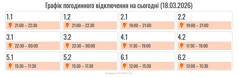 На Івано-Франківщині 18 березня ввели графіки погодинних вимкнень