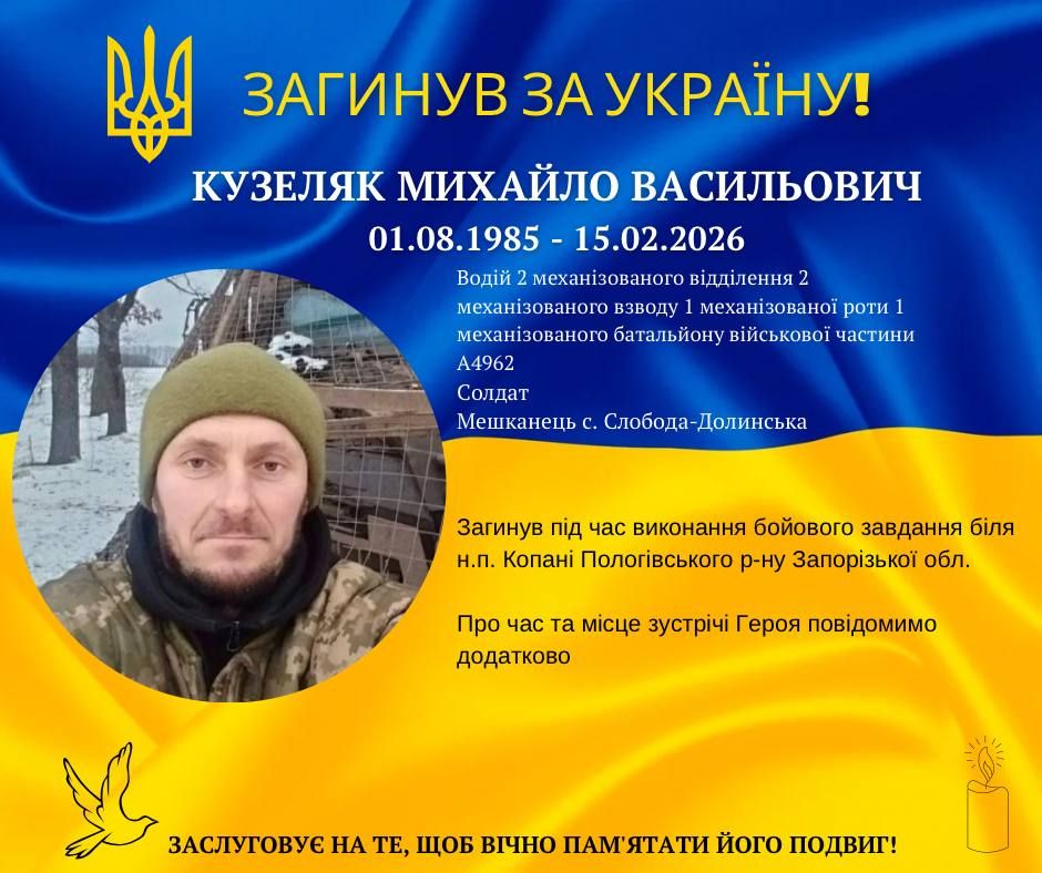 Михайло Кузеляк