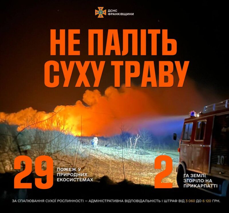 За добу на Франківщині склали адмінматеріали на 5 паліїв сухої трави