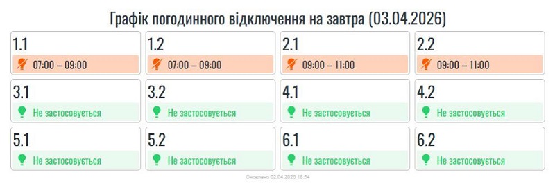 На Франківщині 3 квітня застосовуватимуть графіки погодинних вимкнень світла