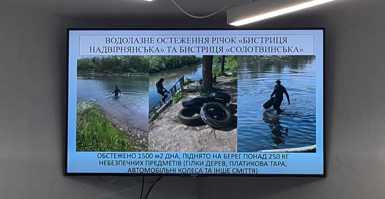 Бистриця-сміття
