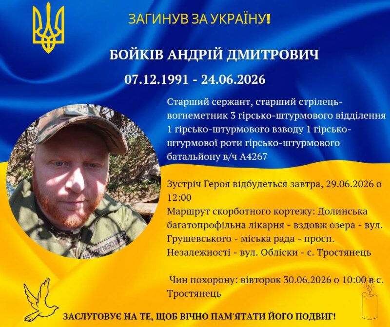 Прикарпаття втратило двох захисників - Романа Левандовського й Андрія Бойківа