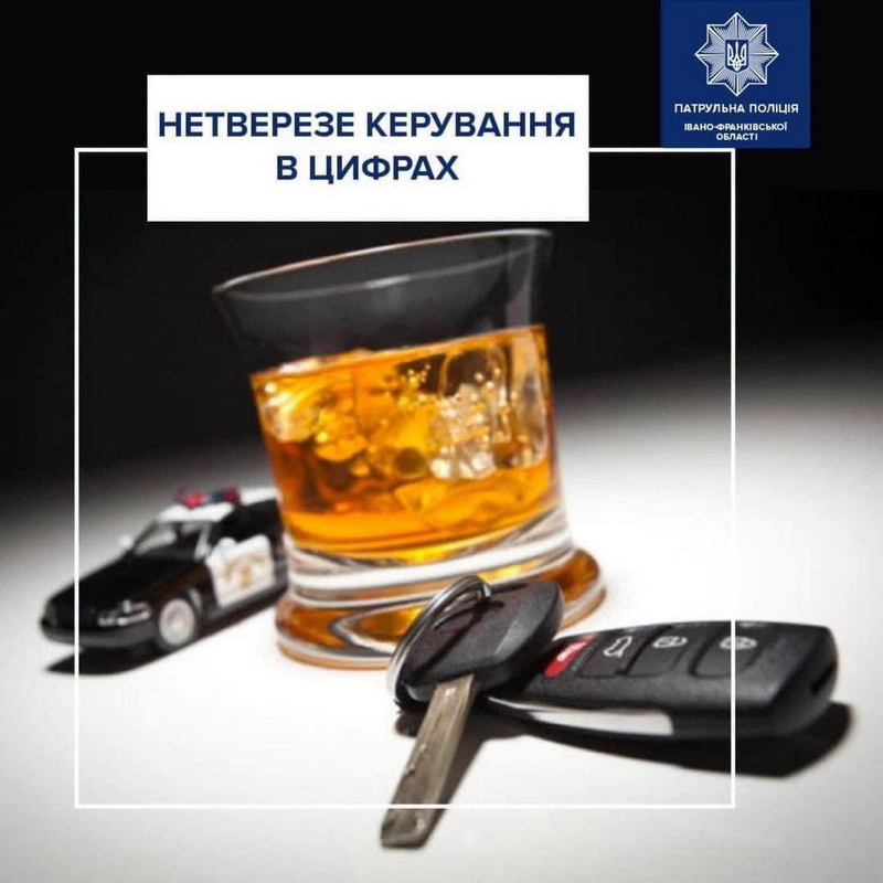 нетверезі водії