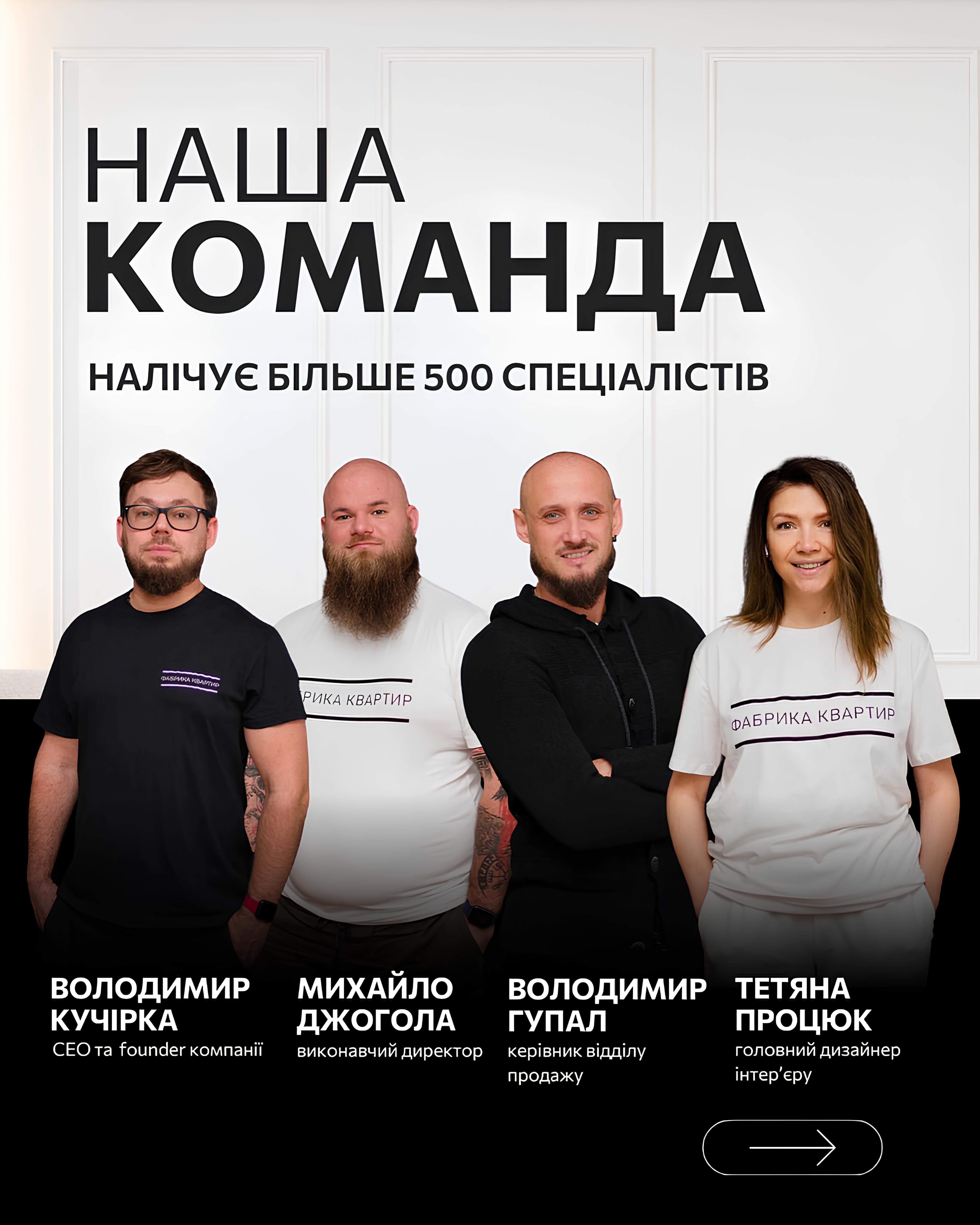 Фабрика квартир