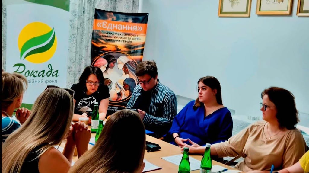 фінансування проєктів-область