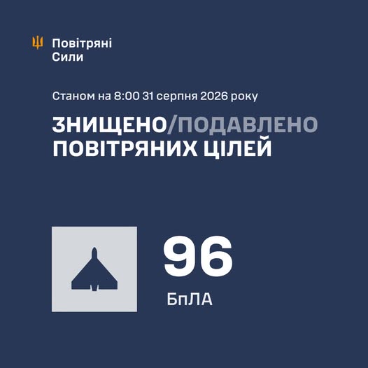 пс