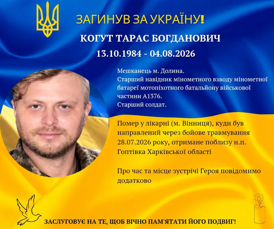 тарас-когут
