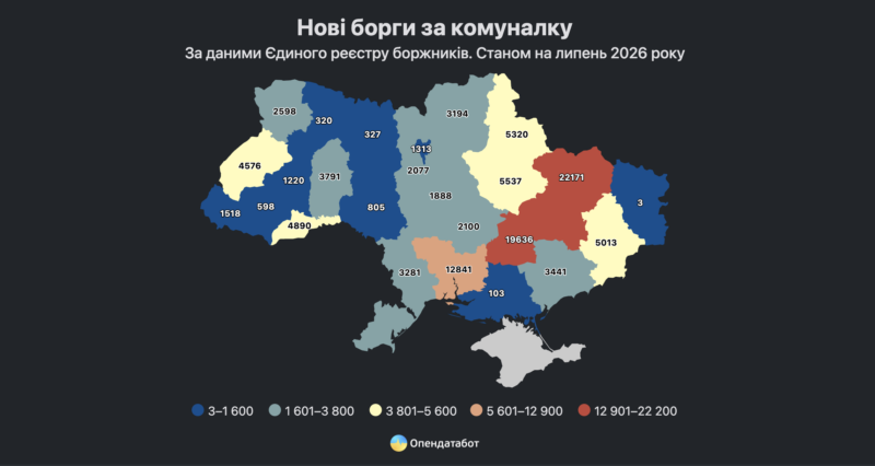 Знімок екрана 2026-08-03 о 14.20