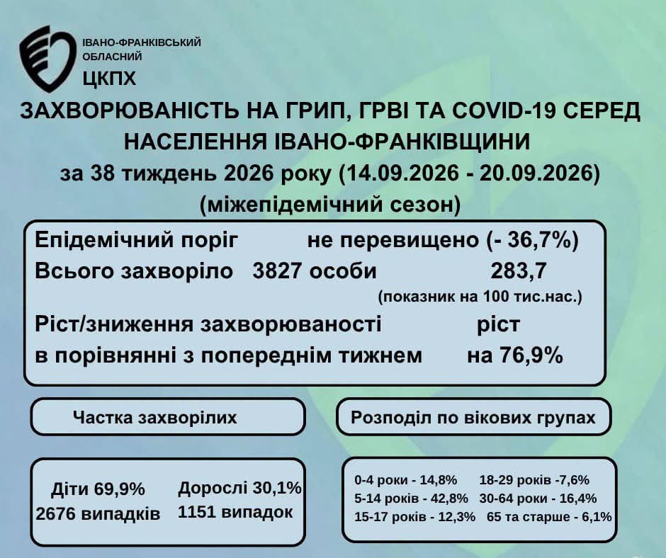 грип