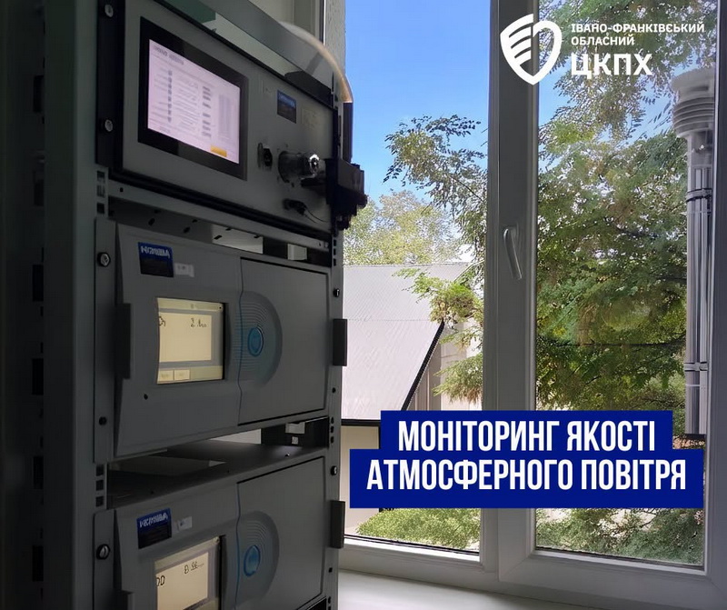 якість повітря