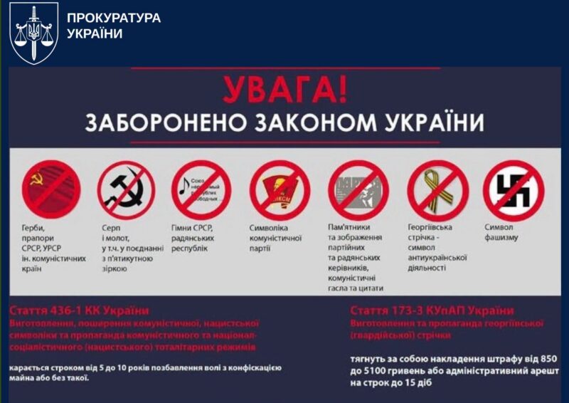 комуністична символіка