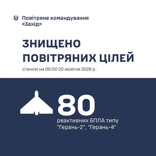 80